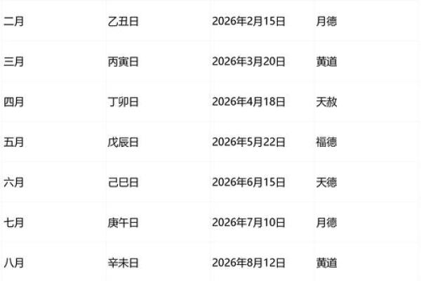 2026年6月出行最吉利日子 2026年6月适合出行的好日子