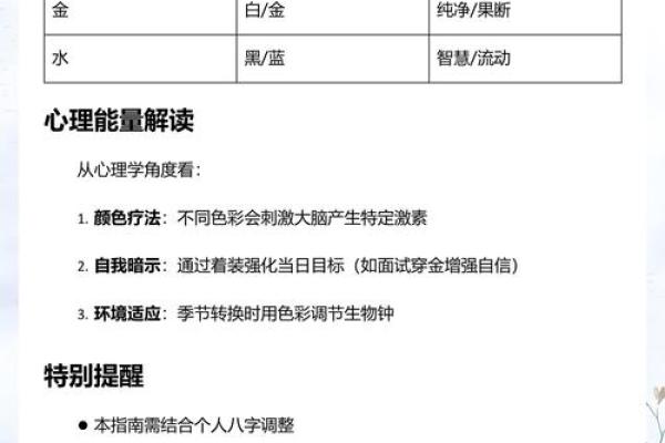 五行穿衣每日指南app下载 每日五行穿搭指南软件