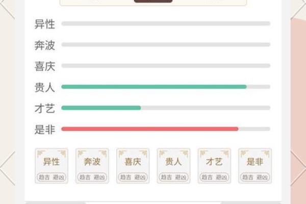 2024年是属什么年 2024年属龙人全年运势 2024年是属什么年 2024年属龙人全年运势
