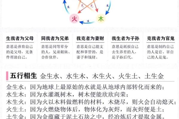 五行穿衣每日指南2023年2月7日 今日五行旺运穿衣搭配指南