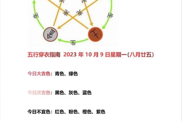 19年8月16日五行穿衣 今日五行穿搭指南查询