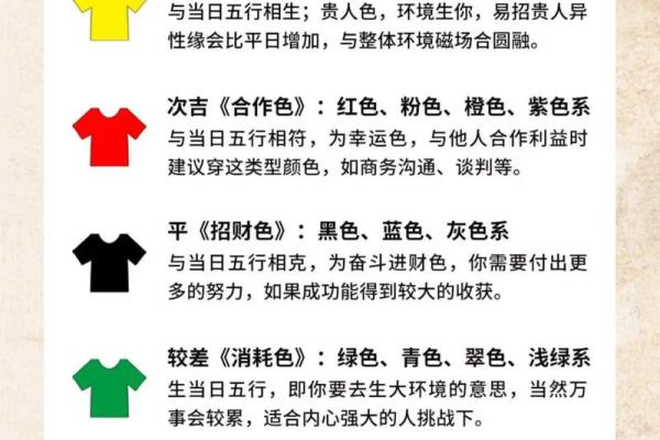 2020每日五行色穿衣查询11月3日 2020年11月3日五行穿衣颜色查询 2020每日五行色穿衣查询11月3日 2020年11月3日五行穿衣颜色查询