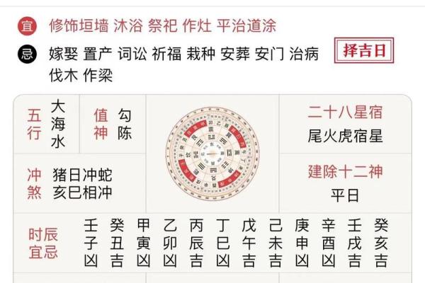 老黄历2026年七月黄道吉日适合剖腹产