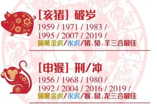 二九相合在今期是什么生肖 二九相合生肖今日运势查询