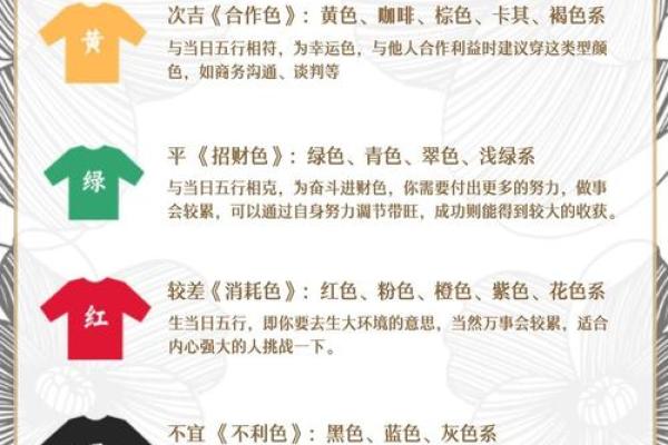 19年8月16起五行穿衣 每日五行穿衣颜色指南