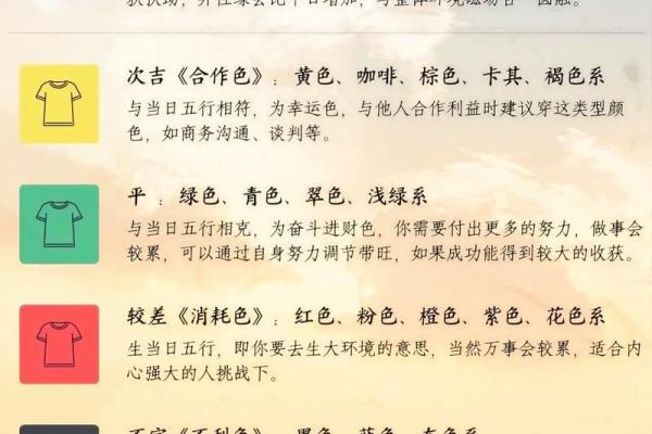 五行穿衣2021年10月10日网易 2021年10月10日五行穿衣颜色查询