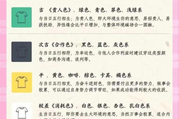 1998年属虎男2026年最新运势分析，感情健康全解析