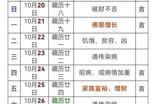 2026年8月剃头吉日黄道吉日大全,2026年8月份剃头最佳的一天 2026年8月剃头吉日黄道吉日大全,2026年8月份剃头最佳的一天