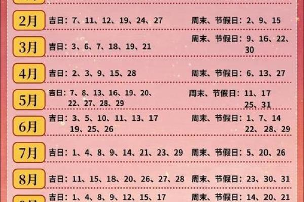 2026年8月1日适合理发吗，2026年8月1日宜理发的吉时