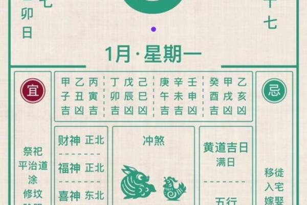 2026年8月1日适合理发吗，2026年8月1日宜理发的吉时