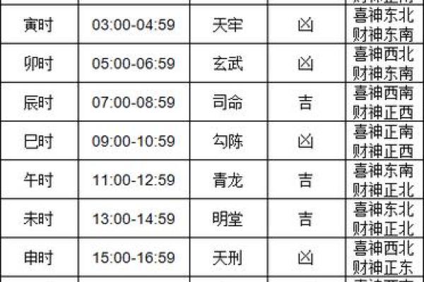 搬财神爷正确方法 财神爷搬家注意事项和步骤 搬财神爷正确方法 财神爷搬家注意事项和步骤