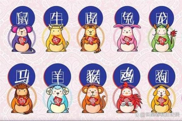 半夜三更对应的生肖动物是哪个有什么说法