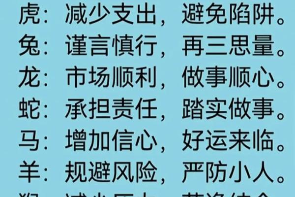 变化最大的生肖是什么 2024年运势起伏最大的属相