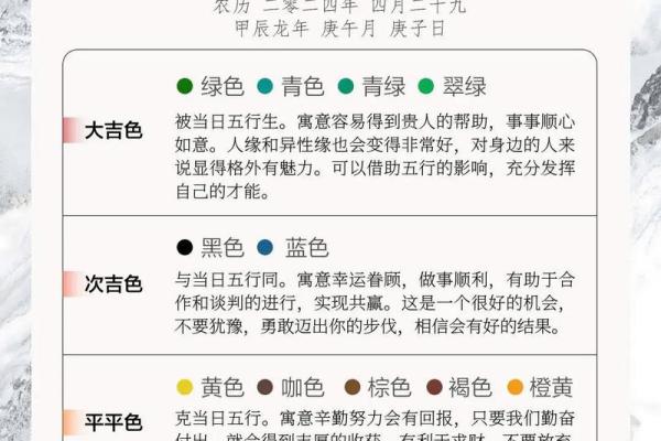 五行穿衣6月27 明天五行穿衣旺运颜色