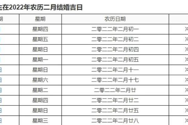 2026年8月定亲最吉利的日子，2026年8月份定亲吉日一览表