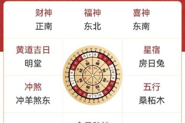 2026年8月最佳入学时间，2026年8月份入学黄道吉日查询