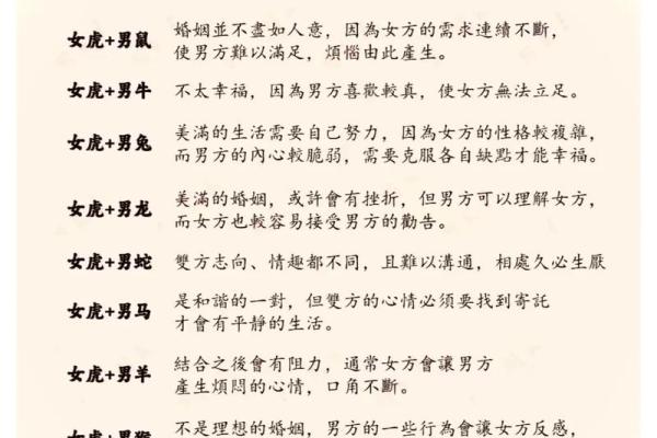 属虎的六6合是什么生肖 属虎的六合生肖配对查询