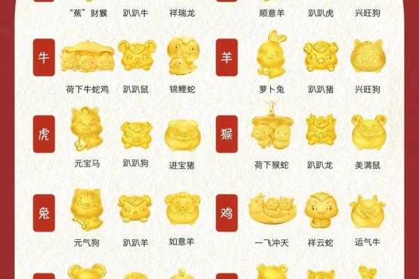 三四与七合一起是什么生肖 三四七合生肖查询今日运势
