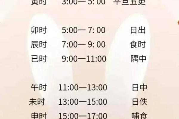 二十四时倒流转是什么生肖 二十四时倒流转对应生肖