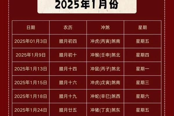 2026年8月适合分居的日子有哪些，2026年8月份宜分居的日子