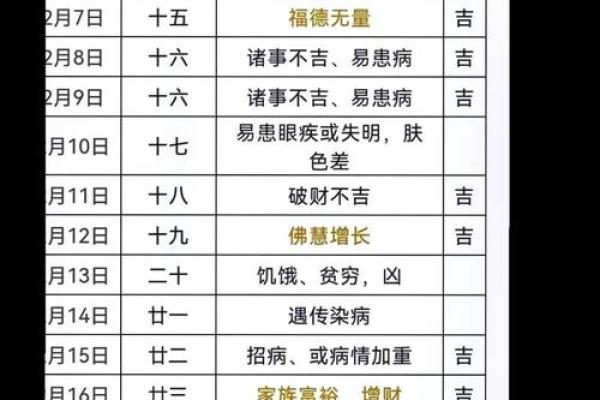 2026年8月祭祀吉日黄道吉日大全，2026年8月份祭祀最佳的一天