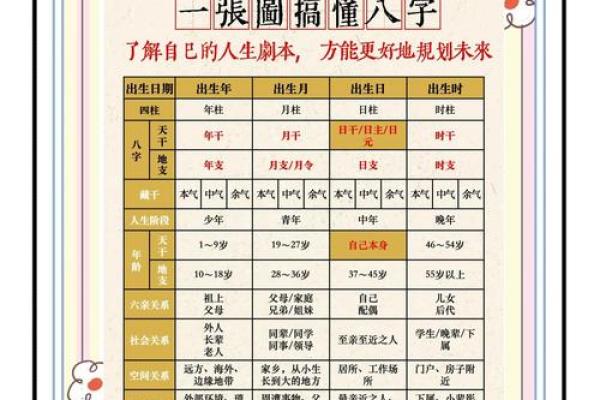 2026年8月竖柱最佳日，2026年8月份最旺竖柱日子