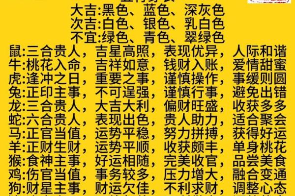 今年38岁属什么生肖 38岁属相查询2024年运势