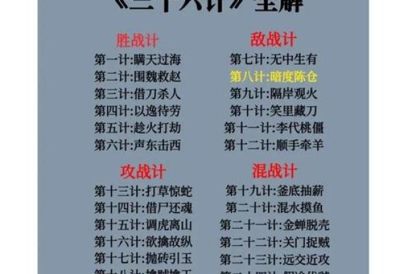 暗度陈仓三六计是什么生肖 暗度陈仓三六计指什么动物
