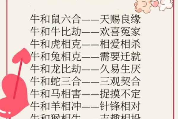 200年属什么生肖婚配表 200年出生属相婚配宜忌
