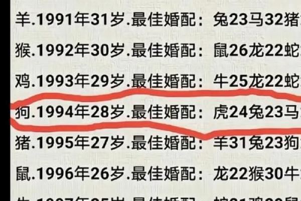 属兔和属鸡的夫妻结局如何?有什么方法可以化解生肖不合 属兔和属鸡的夫妻结局如何?有什么方法可以化解生肖不合