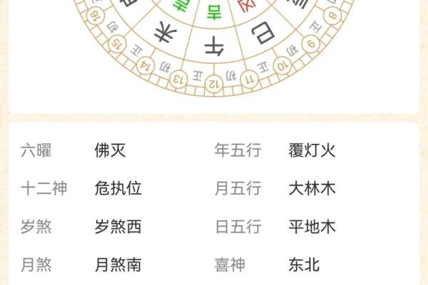 2026年8月买楼吉日黄道吉日大全，2026年8月份买楼最佳的一天