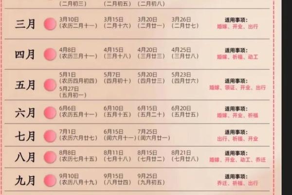 2026年8月买楼吉日黄道吉日大全，2026年8月份买楼最佳的一天