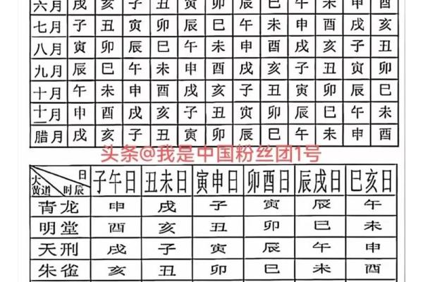 2026年8月定亲吉日一览表查询，2026年8月份定亲吉日查询表