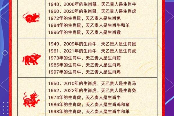 最强壮的是什么生肖 十二生肖中哪个力气最大