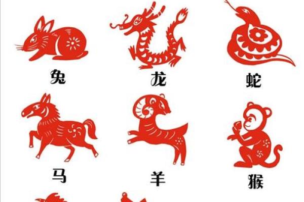烽火连天在十二生肖中代表哪个动物 烽火连天在十二生肖中代表哪个动物