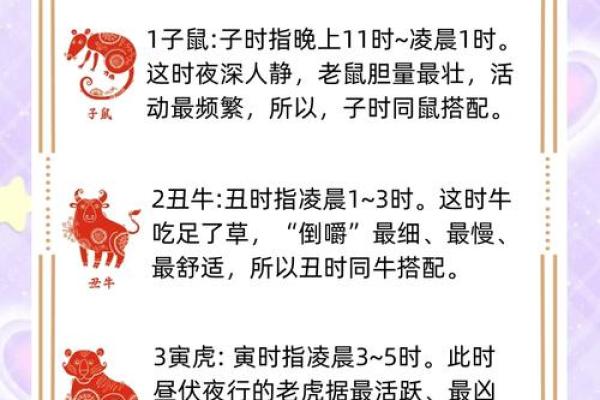 烽火连天在十二生肖中代表哪个动物 烽火连天在十二生肖中代表哪个动物