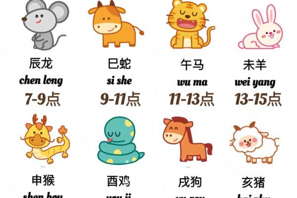 直是什么生肖 直字代表哪个生肖动物