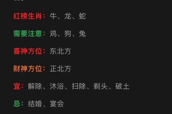 1958属什么生肖 今年多大了 1958年出生属狗今年运势