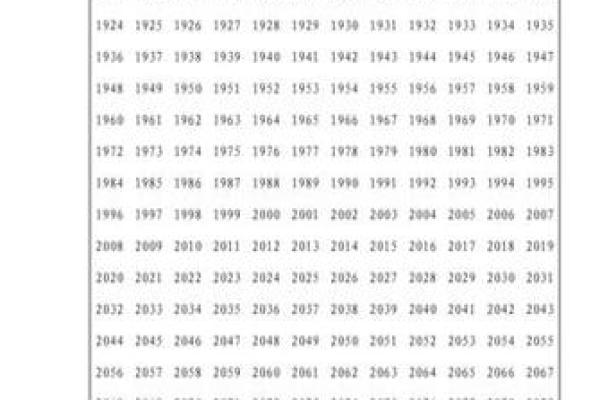 1927年是属什么生肖 1927年出生今年运势 1927年是属什么生肖 1927年出生今年运势