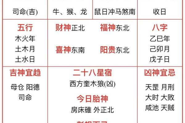 今日冲什么生肖 今日生肖冲煞查询