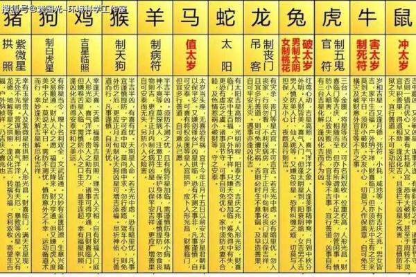 今日冲什么生肖 今日生肖冲煞查询