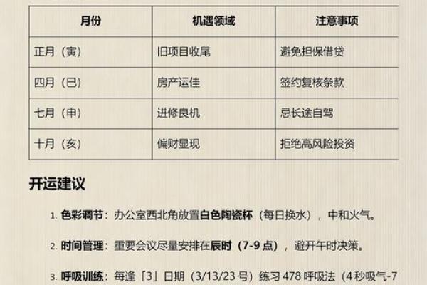 1965年属蛇2026年运势如何？事业财运详解