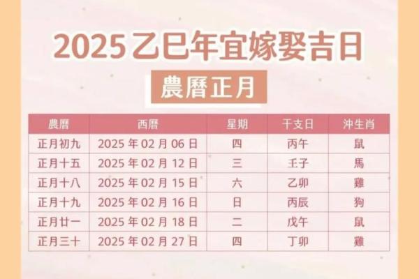 2023年29岁属什么生肖和婚配 2023年29岁属相婚配宜忌