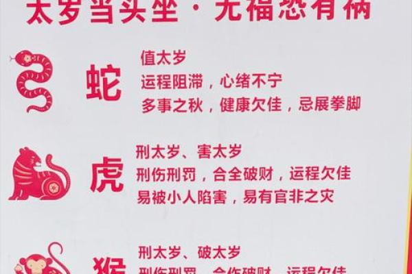 52岁属什么生肖属相 52岁今年本命年注意事项