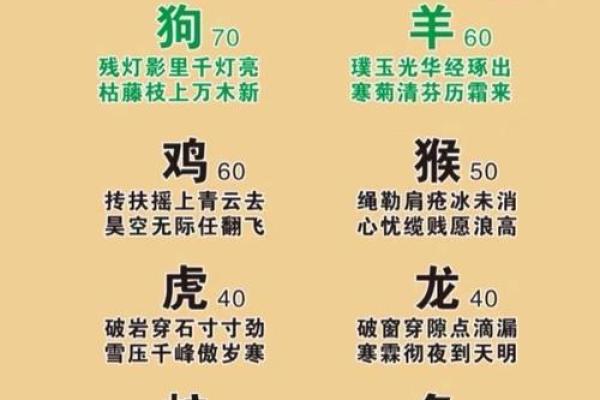 1985年属牛2026年全年运势如何？财运健康事业详解