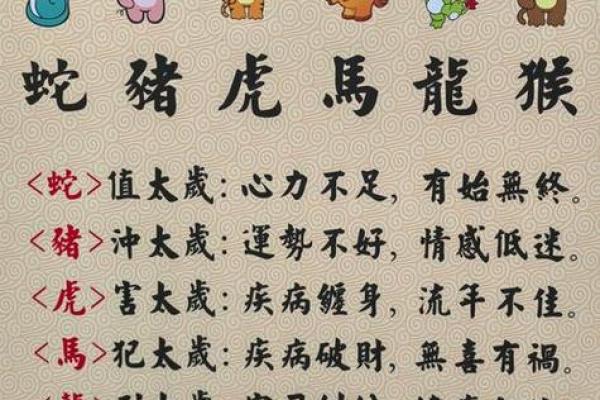 五湖四海喜迎春什么生肖 五湖四海喜迎春对应生肖