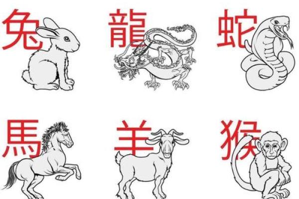 荣华富贵指什么生肖动物 荣华富贵代表哪个生肖