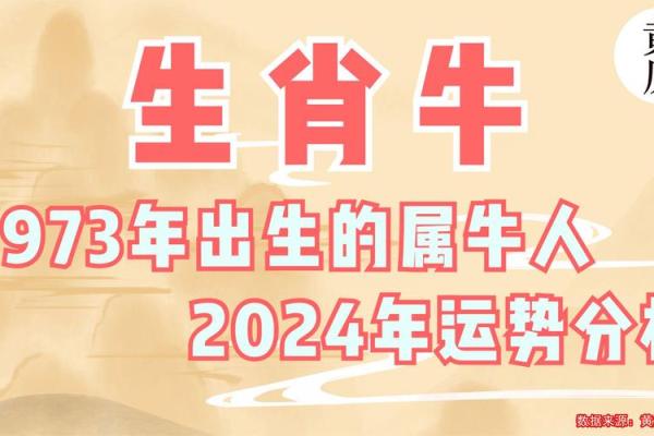 1973是什么生肖 1973年出生属相查询 1973是什么生肖 1973年出生属相查询