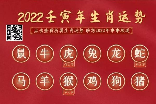 2013运势生肖 2013年蛇年运程每月运势