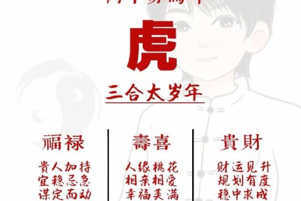 属虎女性2026年整体运势详解，事业财运和感情健康该如何规划？
